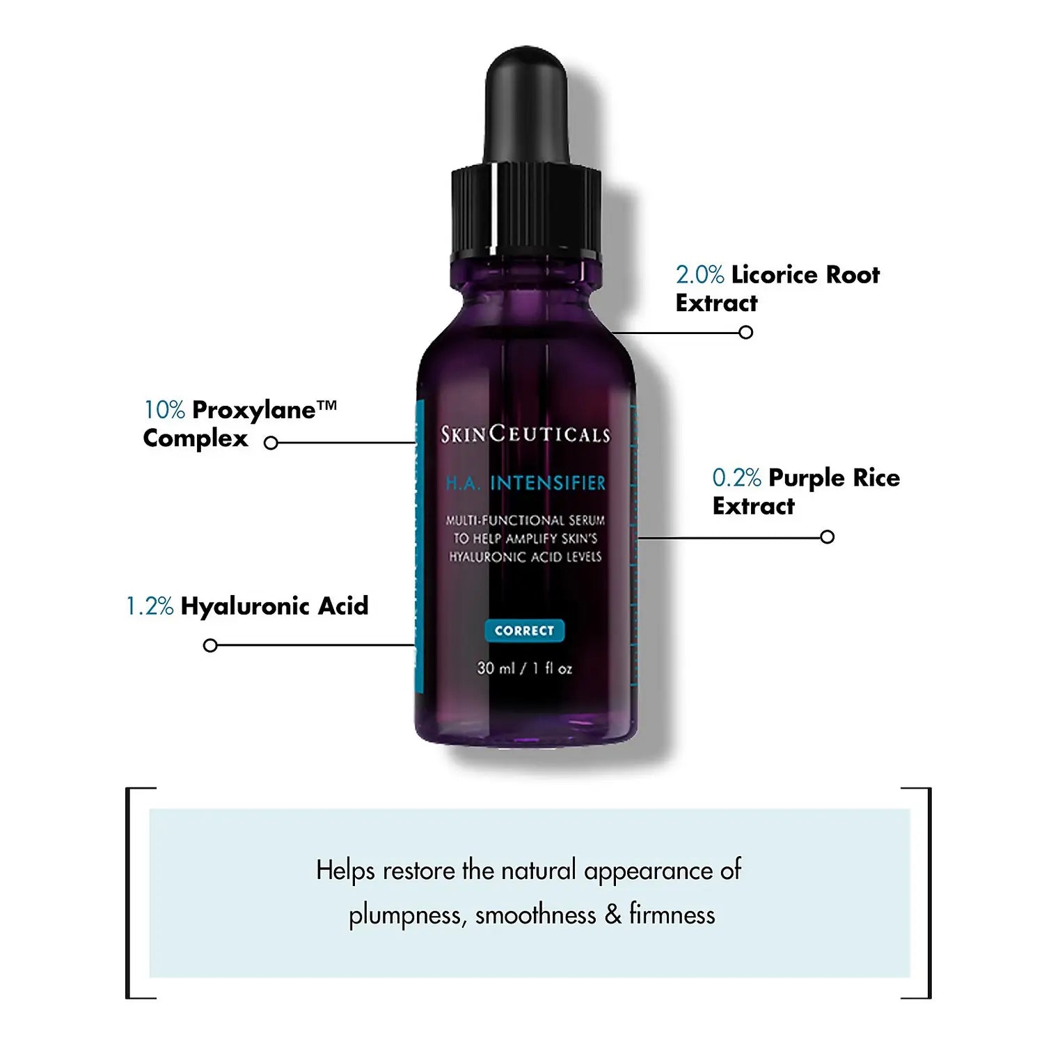 SkinCeuticals H.A. (Hyaluronic Acid) Intensifier Serum - You Look Fabulous FZE LLC